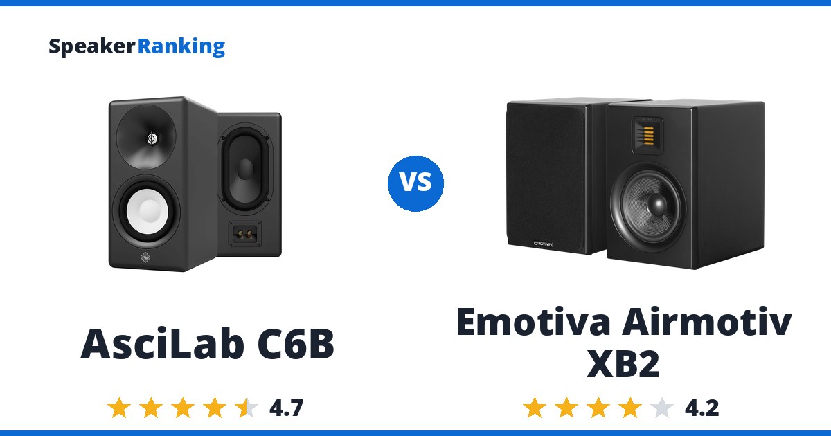 AsciLab C6B vs Emotiva Airmotiv XB2