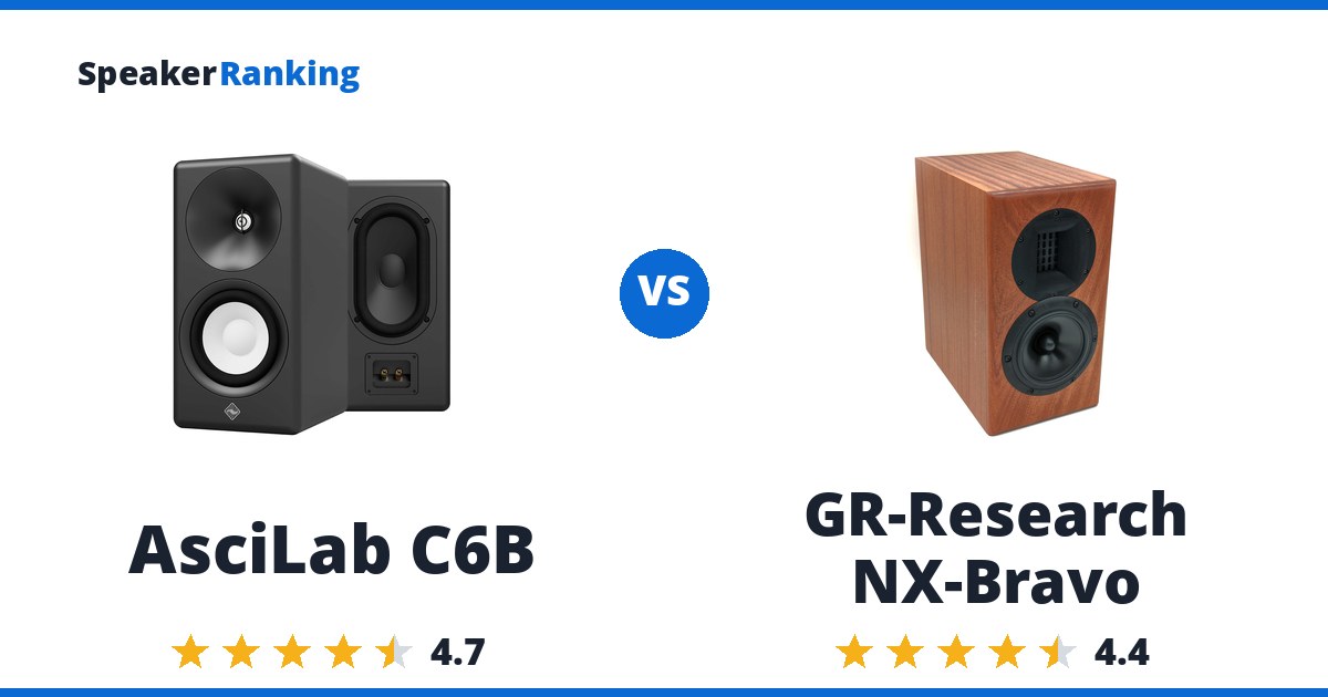 AsciLab C6B vs GR-Research NX-Bravo