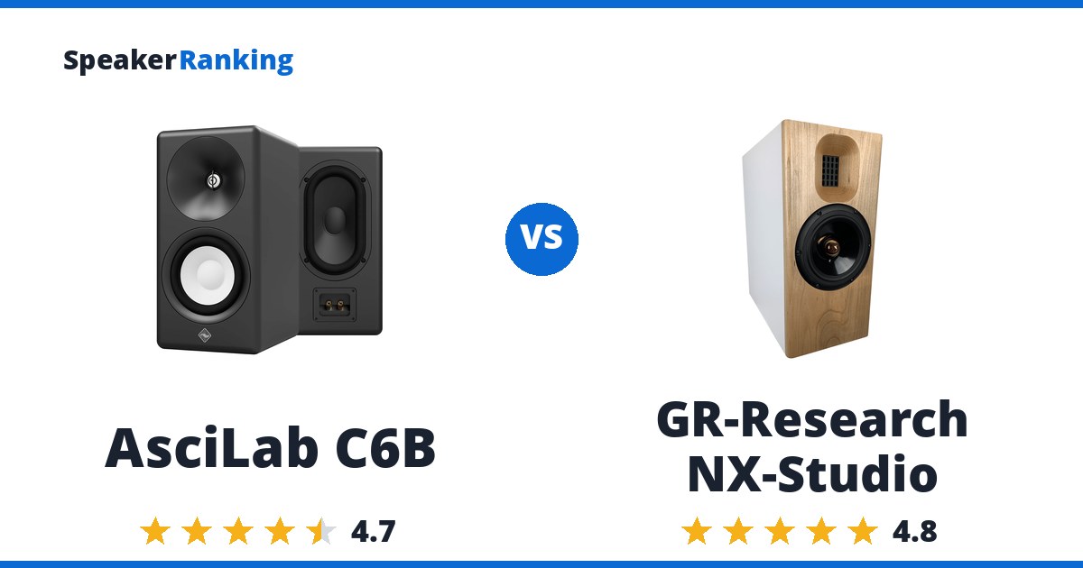 AsciLab C6B vs GR-Research NX-Studio