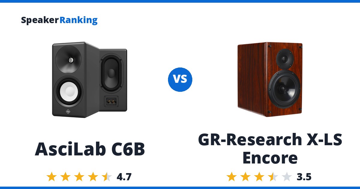 AsciLab C6B vs GR-Research X-LS Encore