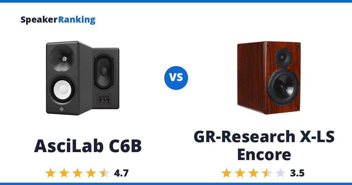 AsciLab C6B vs GR-Research X-LS Encore