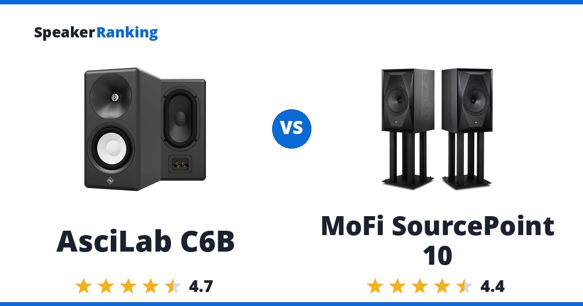 AsciLab C6B vs MoFi SourcePoint 10