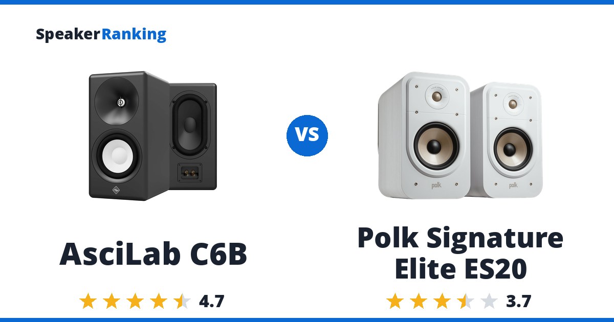 AsciLab C6B vs Polk Signature Elite ES20
