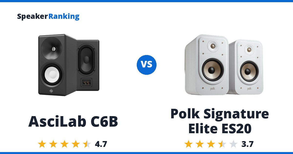 AsciLab C6B vs Polk Signature Elite ES20