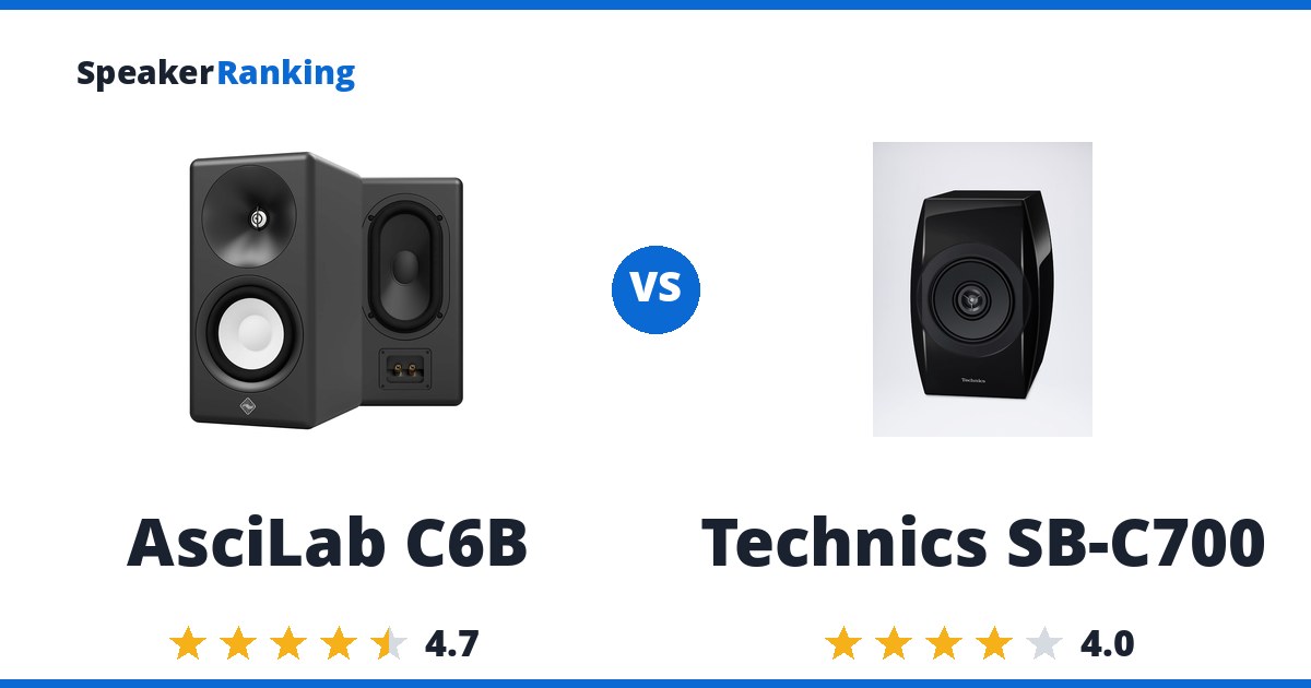 AsciLab C6B vs Technics SB-C700