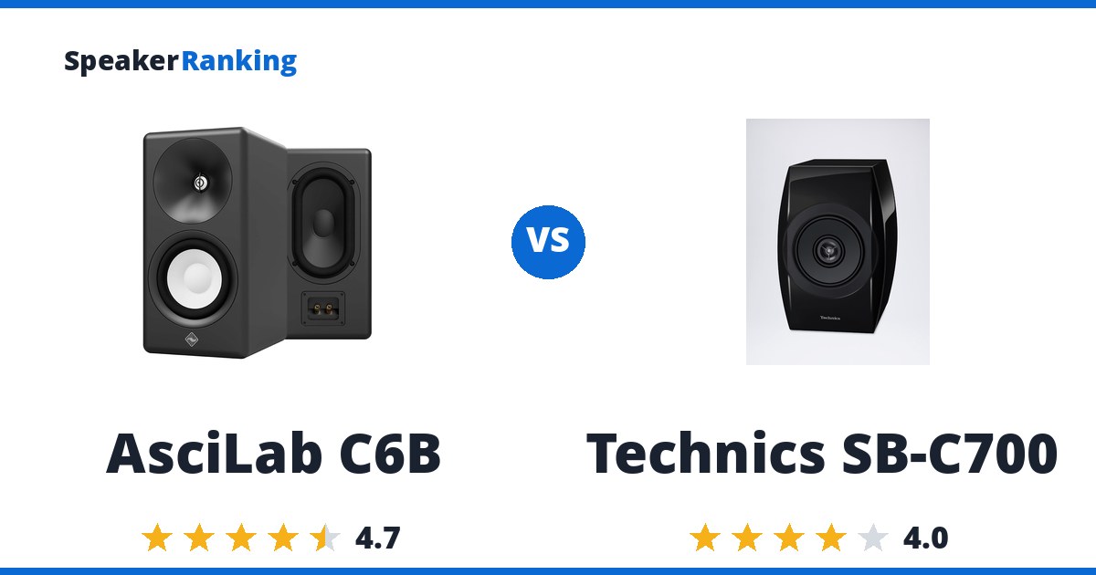 AsciLab C6B vs Technics SB-C700