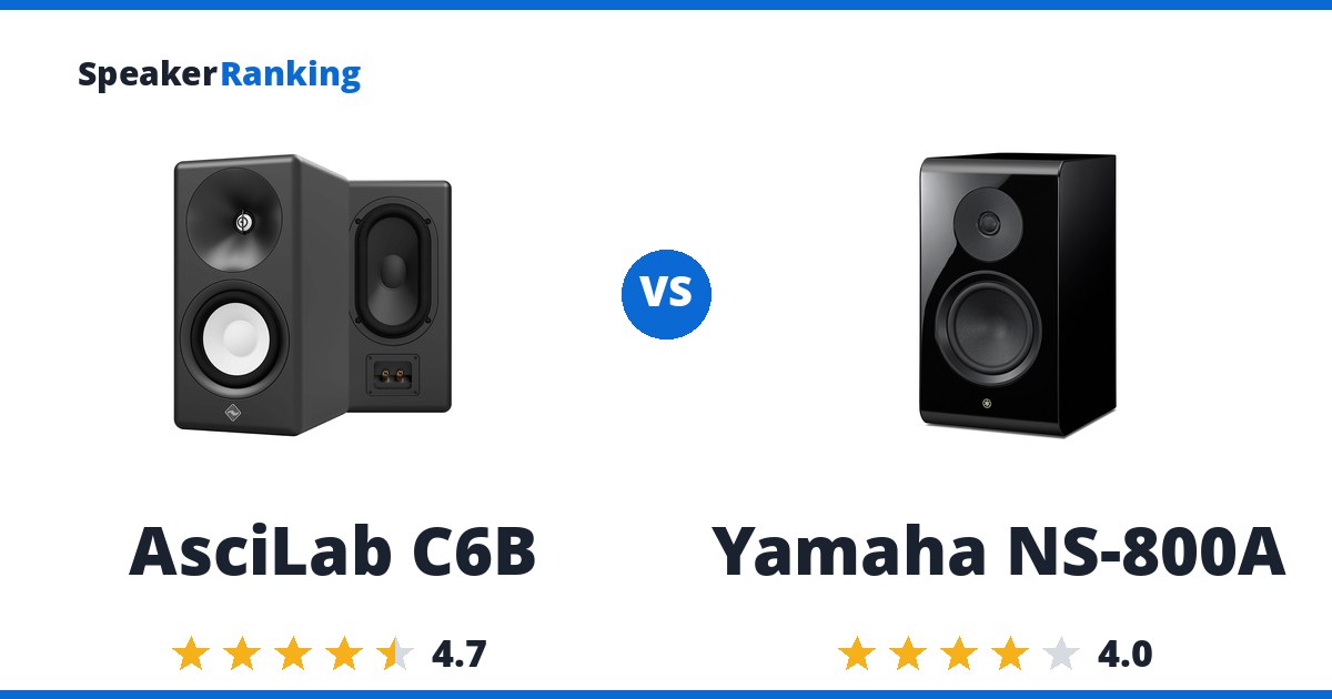 AsciLab C6B vs Yamaha NS-800A