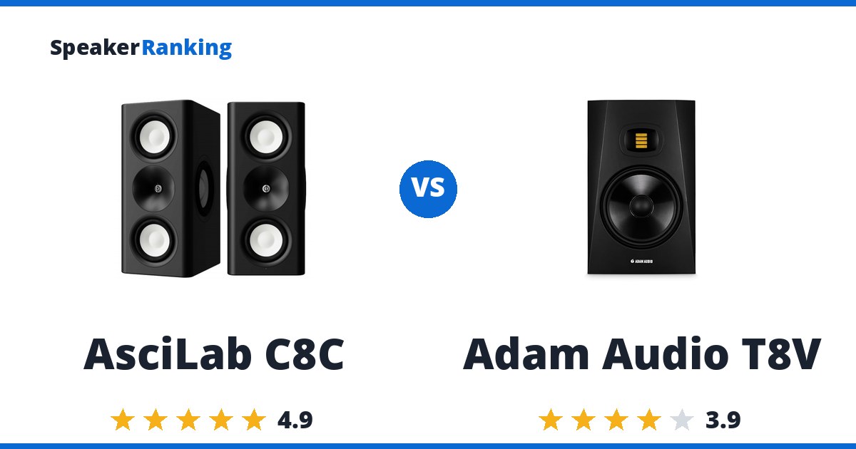 AsciLab C8C vs Adam Audio T8V