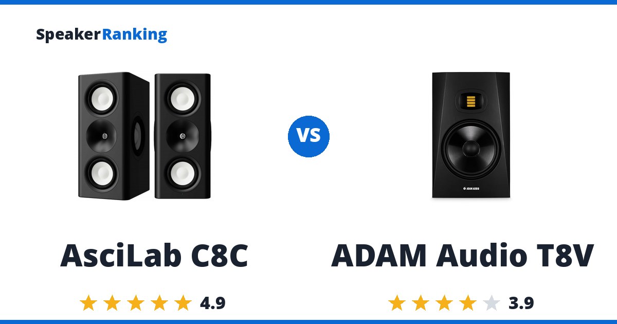 AsciLab C8C vs ADAM Audio T8V