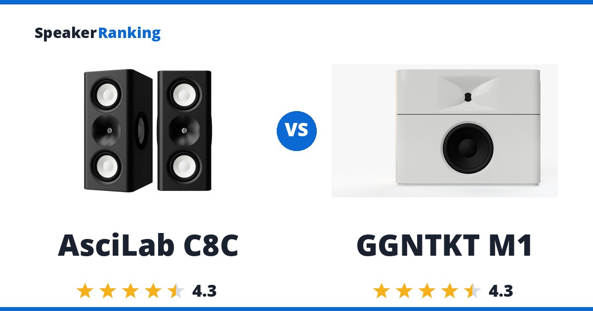 AsciLab C8C vs GGNTKT M1