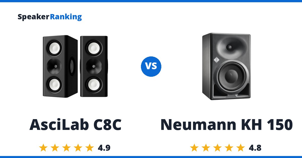 AsciLab C8C vs Neumann KH 150