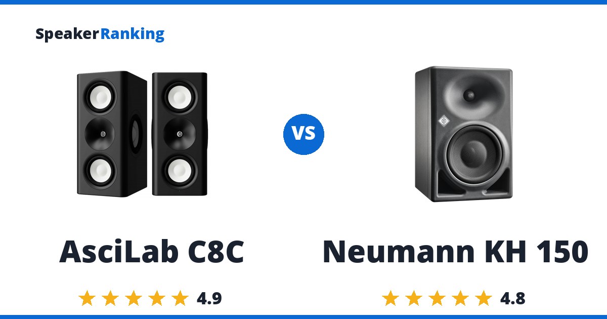AsciLab C8C vs Neumann KH 150