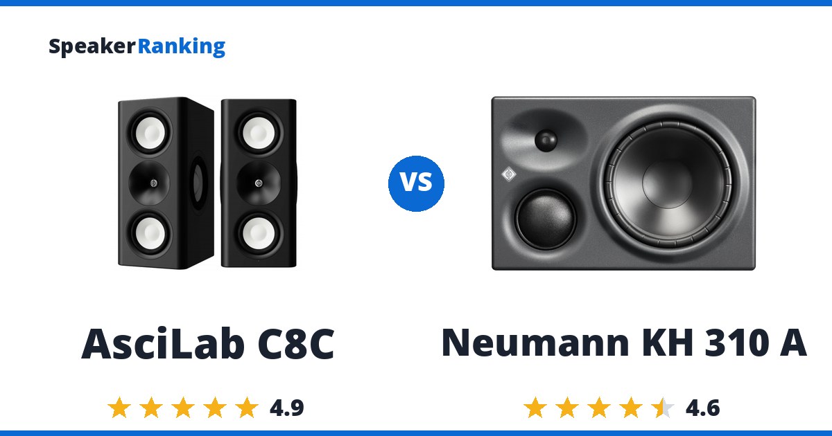 AsciLab C8C vs Neumann KH 310 A
