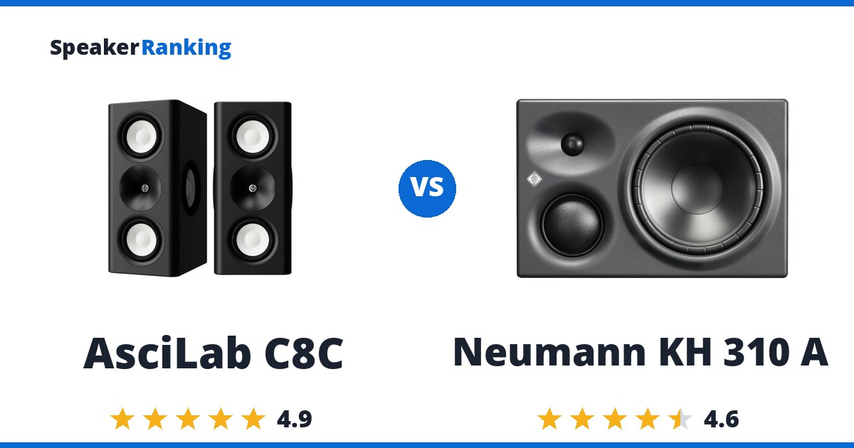 AsciLab C8C vs Neumann KH 310 A