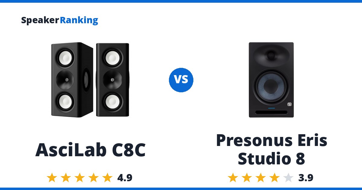AsciLab C8C vs Presonus Eris Studio 8