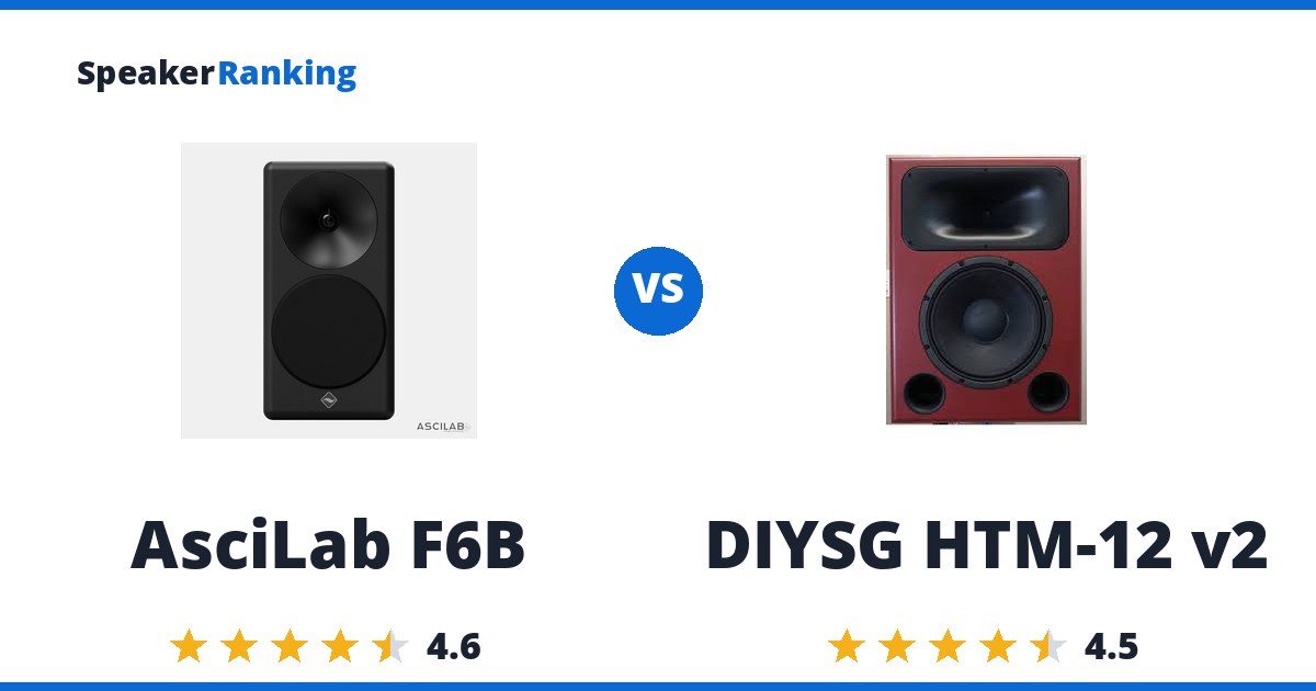 AsciLab F6B vs DIYSG HTM-12 v2