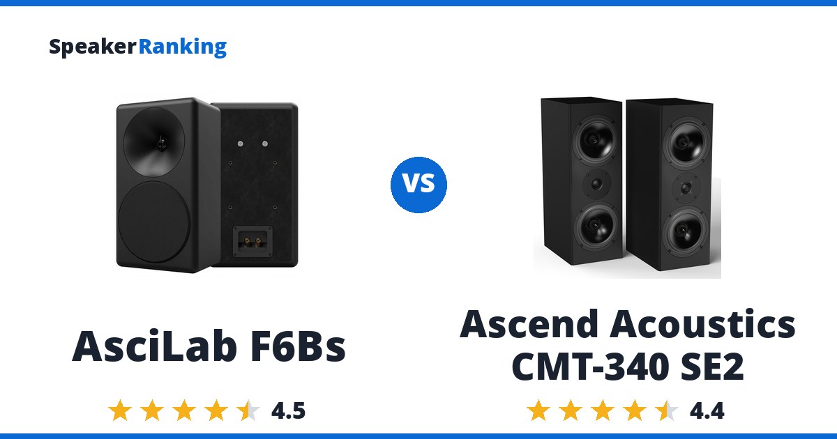 AsciLab F6Bs vs Ascend Acoustics CMT-340 SE2