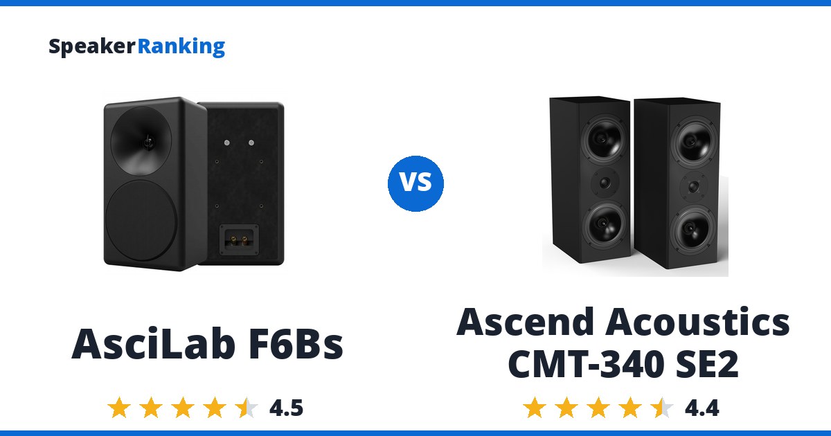 AsciLab F6Bs vs Ascend Acoustics CMT-340 SE2