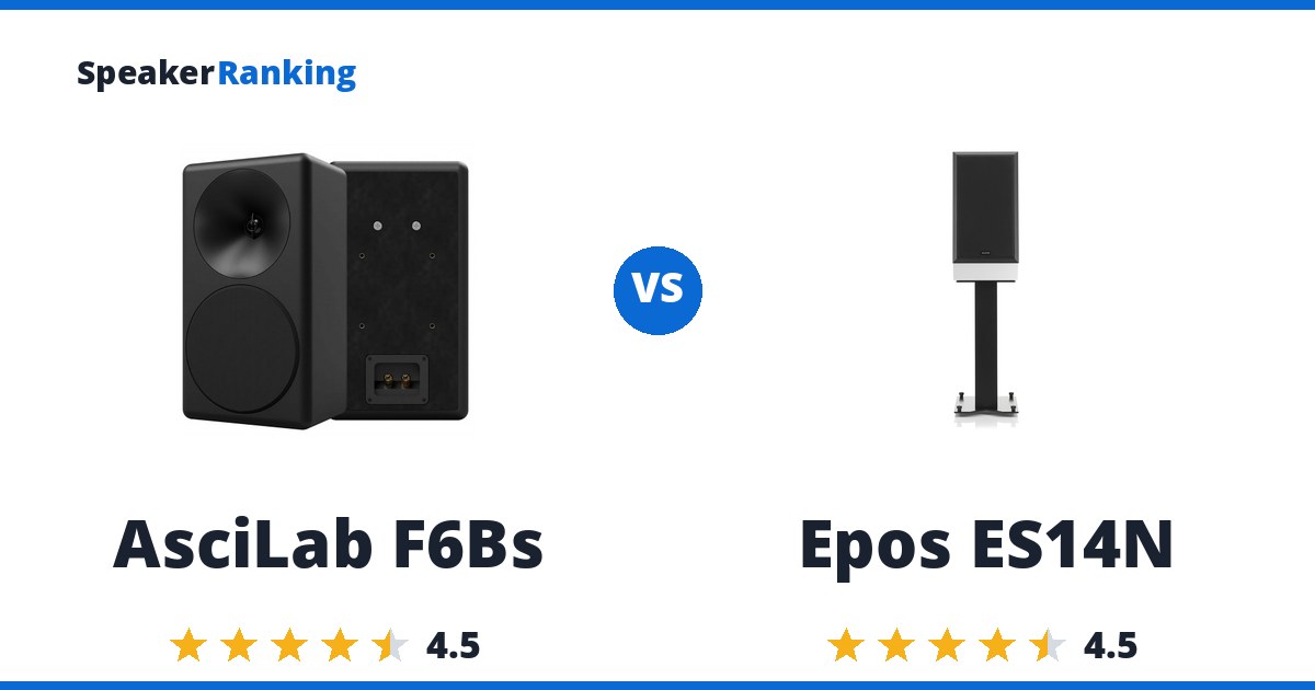 AsciLab F6Bs vs Epos ES14N