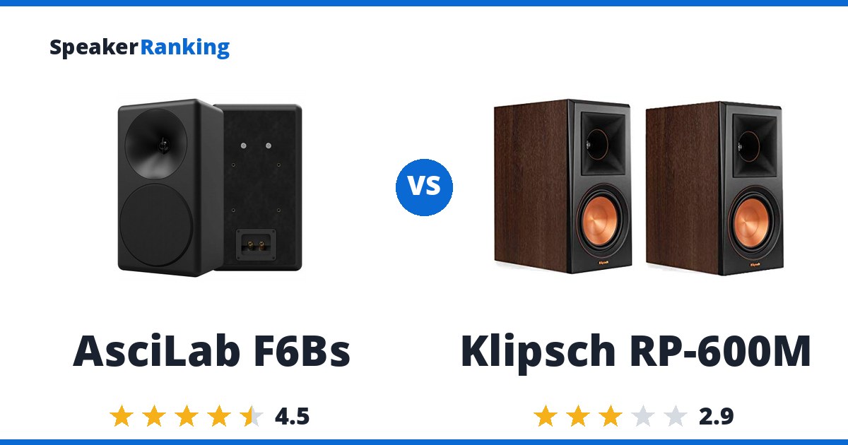 AsciLab F6Bs vs Klipsch RP-600M