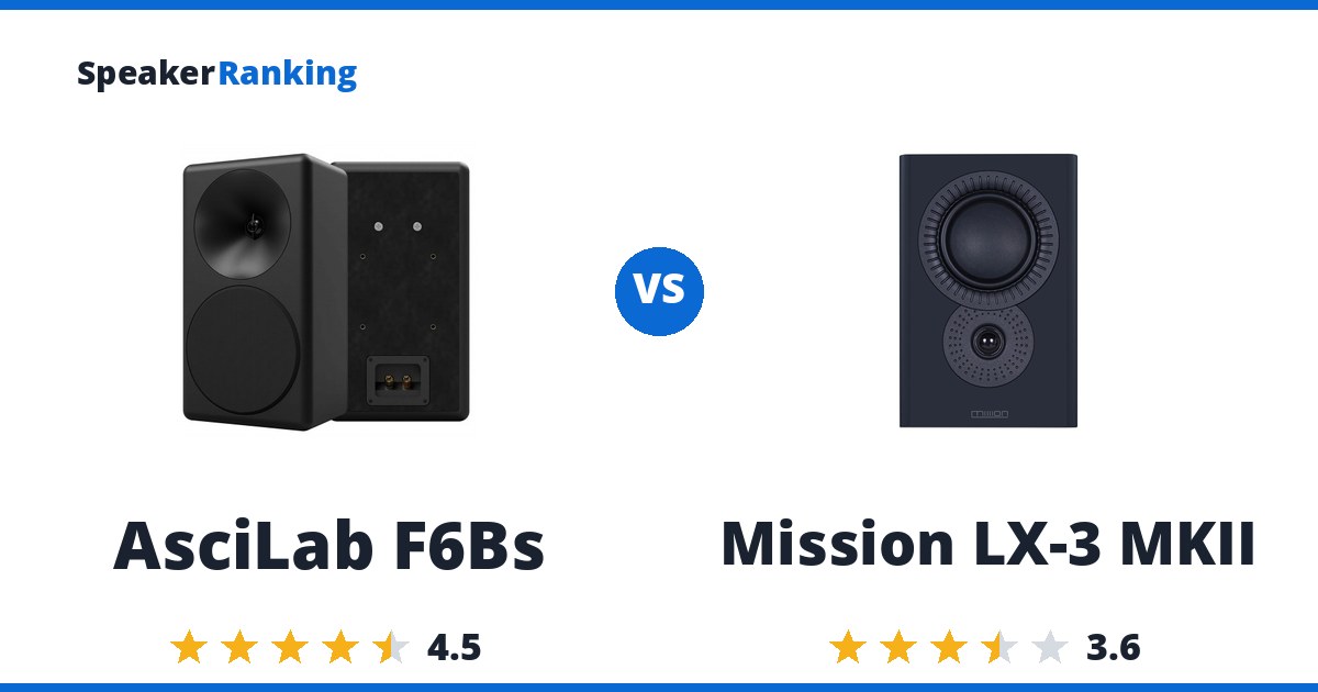 AsciLab F6Bs vs Mission LX-3 MKII