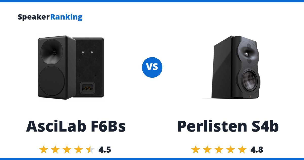 AsciLab F6Bs vs Perlisten S4b