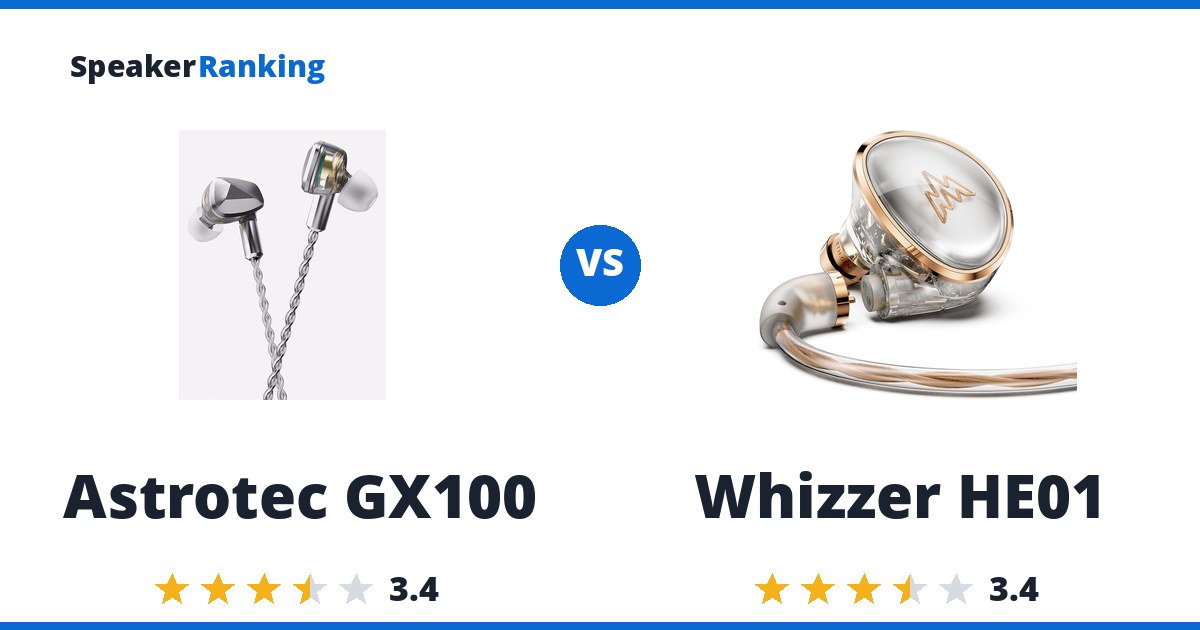 Astrotec GX100 vs Whizzer HE01