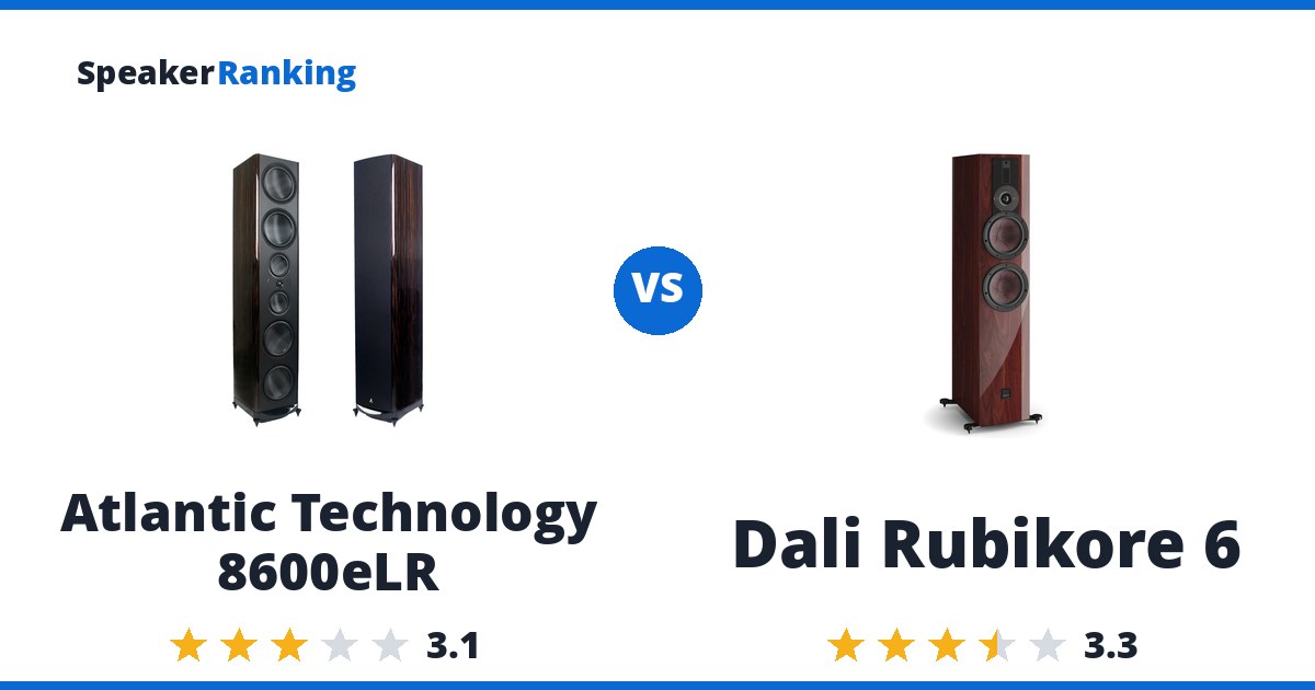 Atlantic Technology 8600eLR vs Dali Rubikore 6