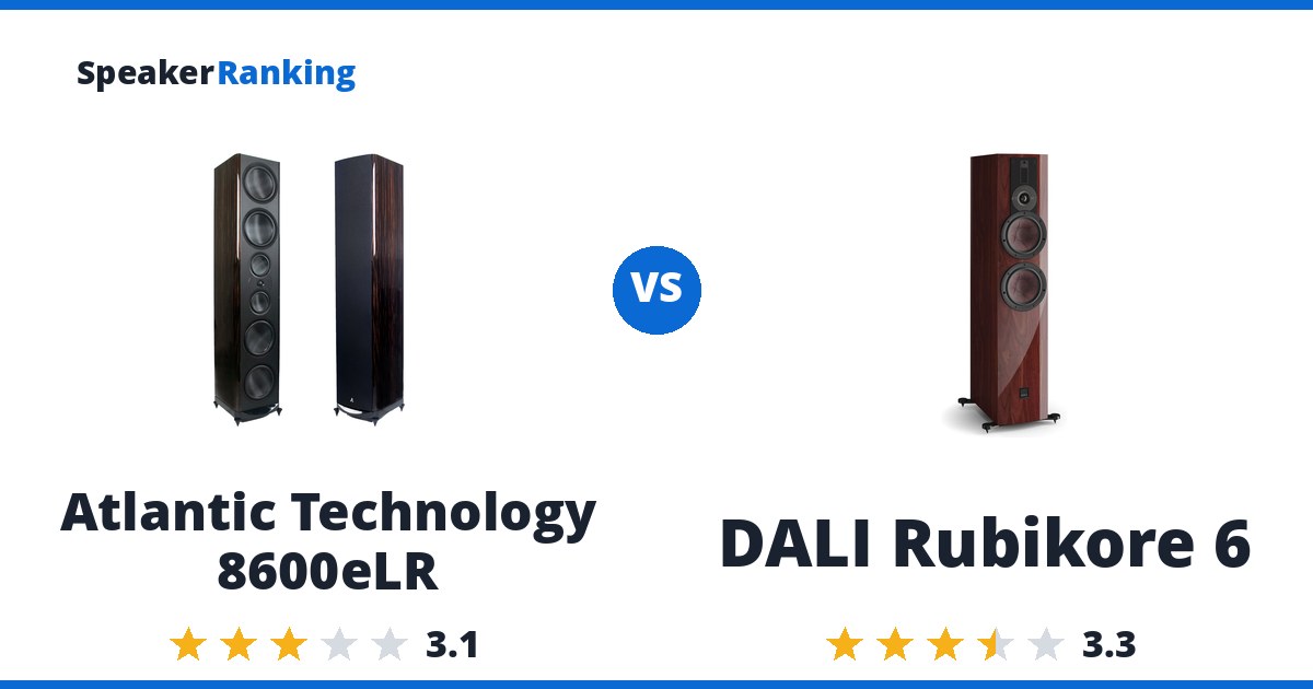 Atlantic Technology 8600eLR vs DALI Rubikore 6