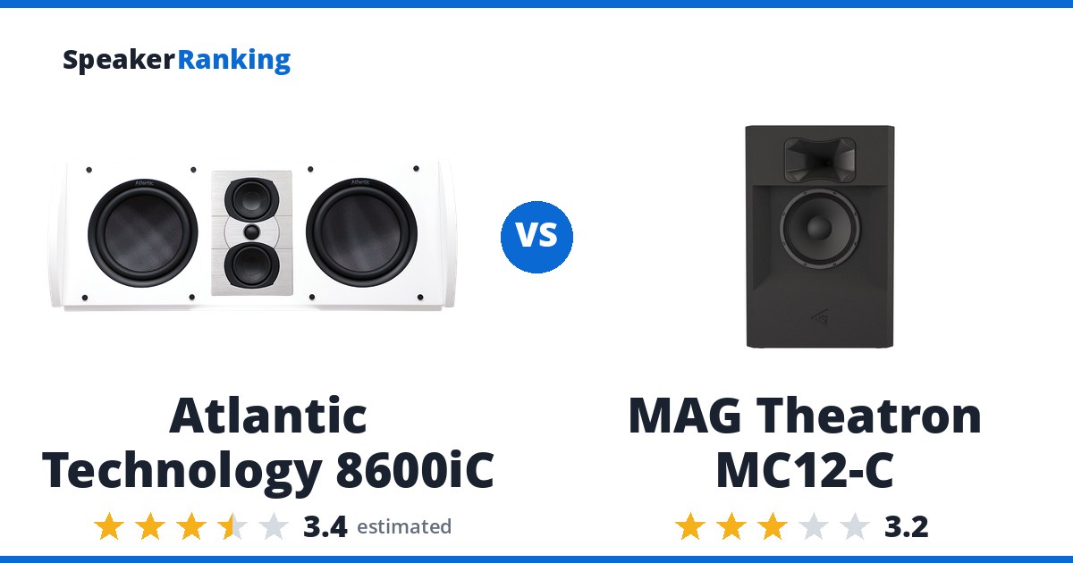 Atlantic Technology 8600iC vs MAG Theatron MC12-C