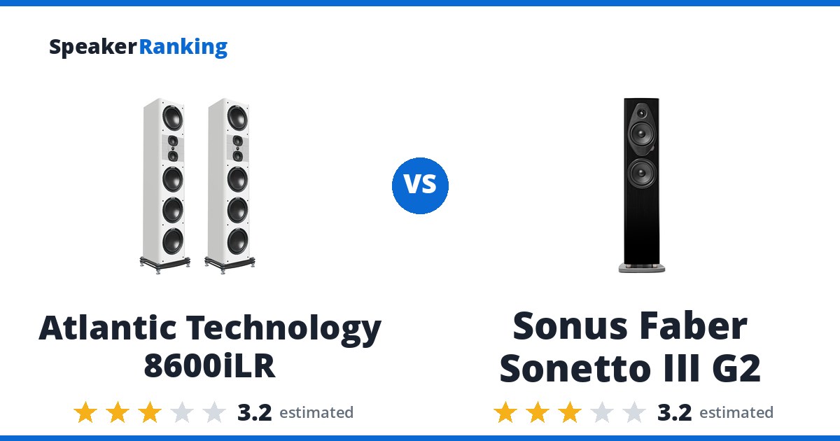 Atlantic Technology 8600iLR vs Sonus Faber Sonetto III G2