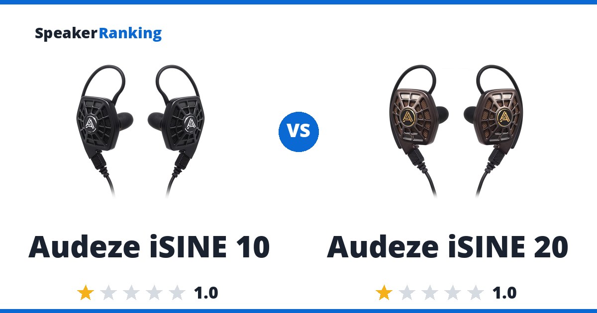 Audeze iSINE 10 vs Audeze iSINE 20