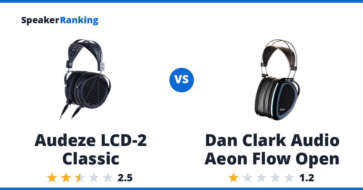 Audeze LCD-2 Classic vs Dan Clark Audio Aeon Flow Open