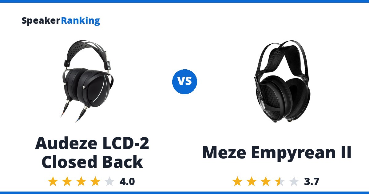 Audeze LCD-2 Closed Back vs Meze Empyrean II