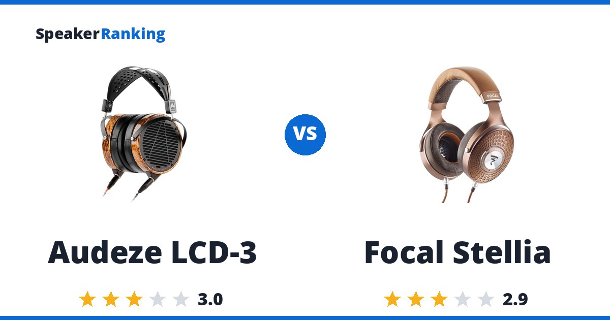 Audeze LCD-3 vs Focal Stellia