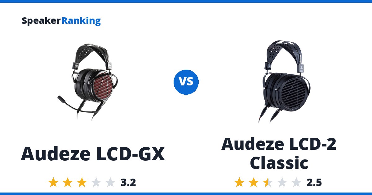 Audeze LCD-GX vs Audeze LCD-2 Classic