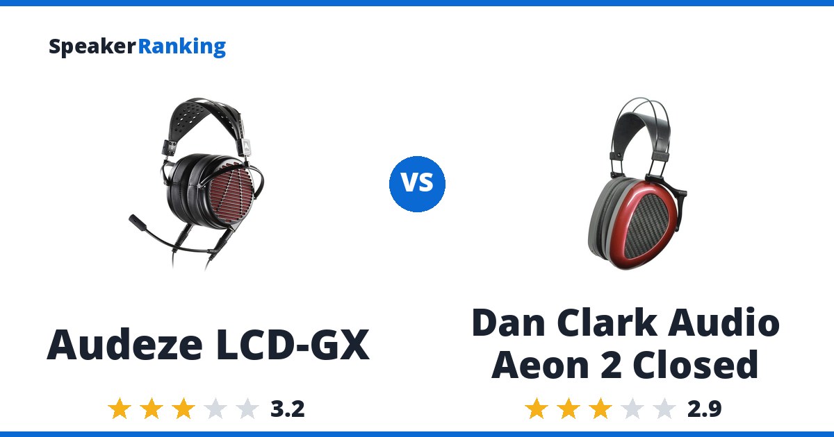 Audeze LCD-GX vs Dan Clark Audio Aeon 2 Closed