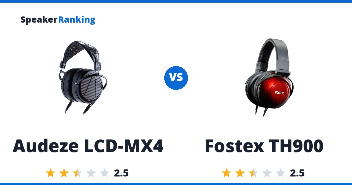 Audeze LCD-MX4 vs Fostex TH900