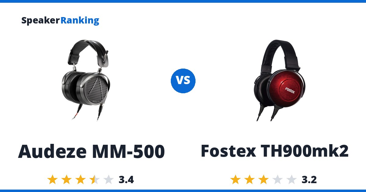 Audeze MM-500 vs Fostex TH900mk2