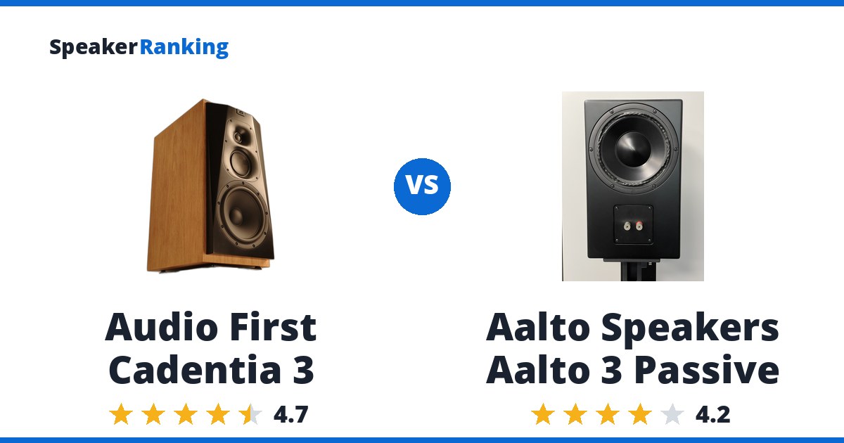 Audio First Cadentia 3 vs Aalto Speakers Aalto 3 Passive