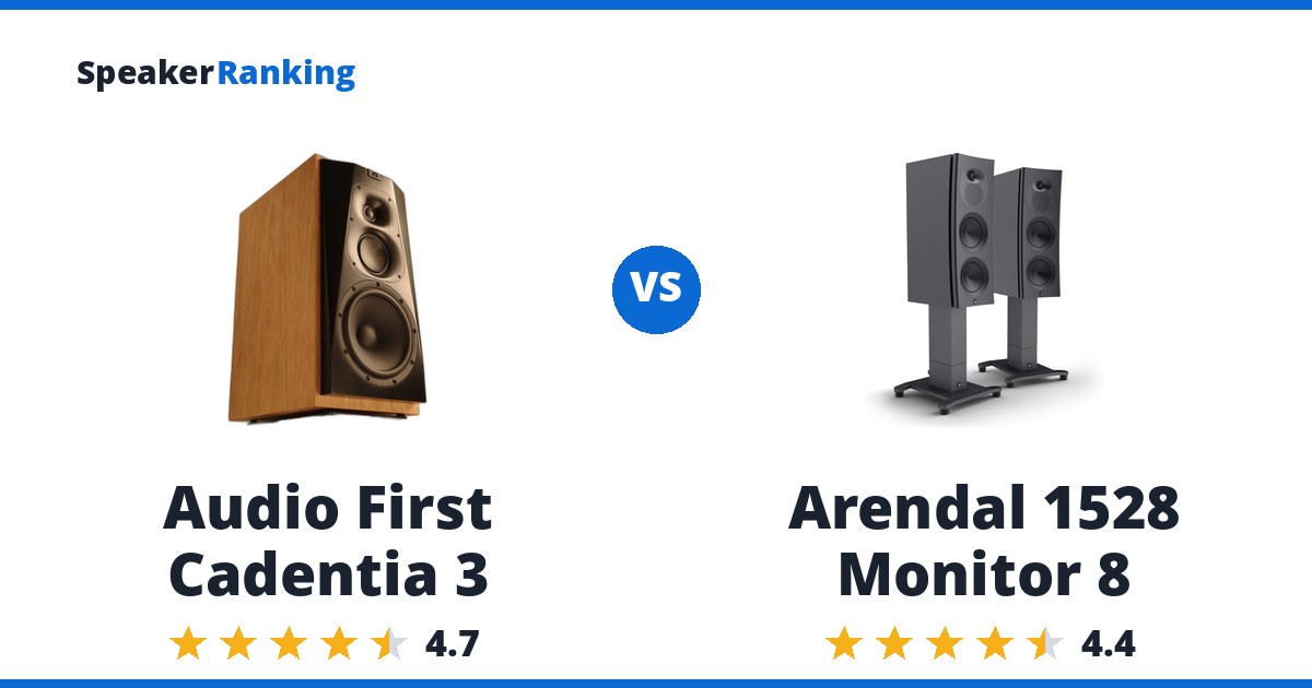 Audio First Cadentia 3 vs Arendal 1528 Monitor 8