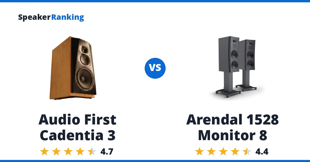 Audio First Cadentia 3 vs Arendal 1528 Monitor 8