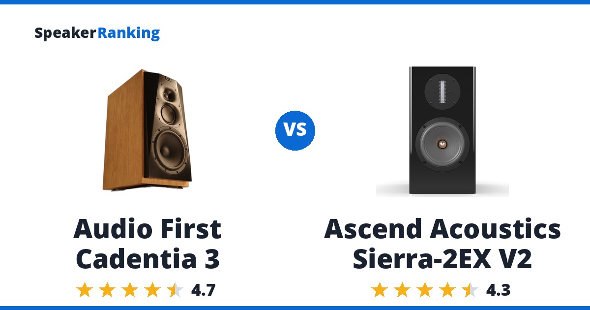 Audio First Cadentia 3 vs Ascend Acoustics Sierra-2EX V2