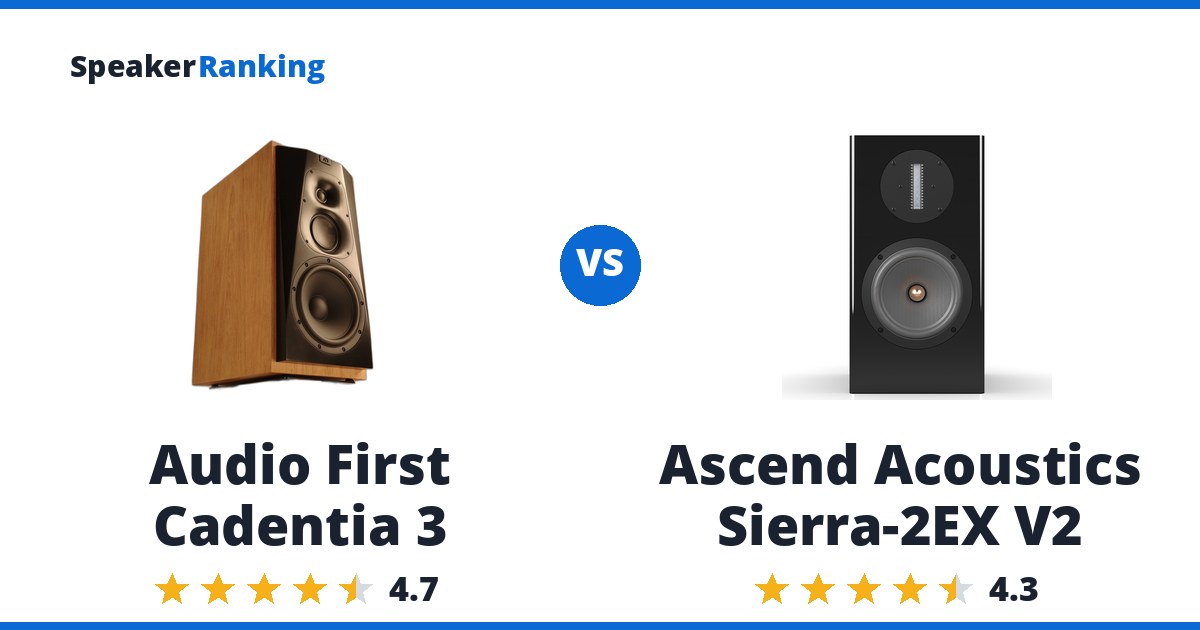 Audio First Cadentia 3 vs Ascend Acoustics Sierra-2EX V2