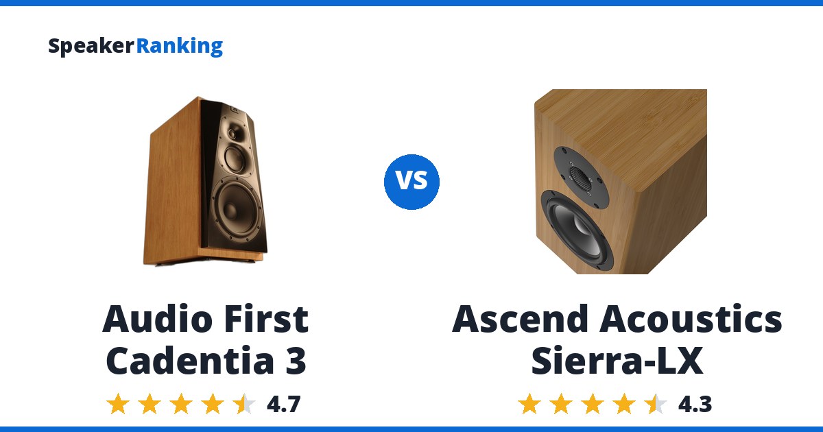 Audio First Cadentia 3 vs Ascend Acoustics Sierra-LX