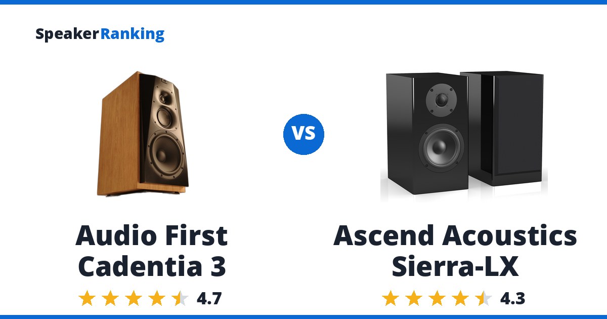 Audio First Cadentia 3 vs Ascend Acoustics Sierra-LX