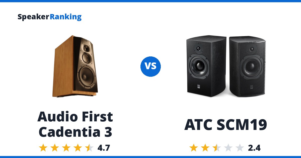 Audio First Cadentia 3 vs ATC SCM19