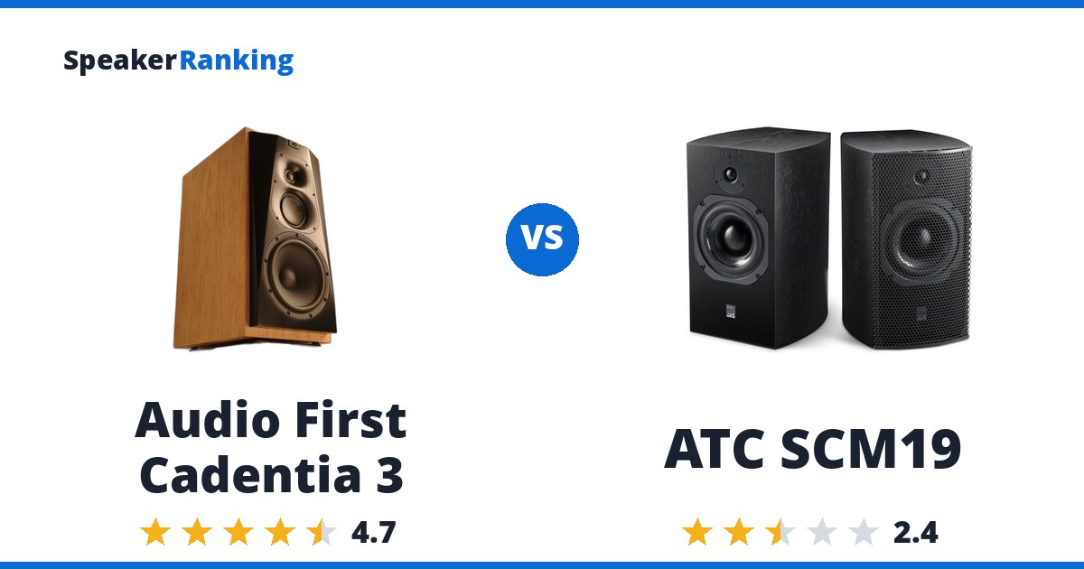 Audio First Cadentia 3 vs ATC SCM19