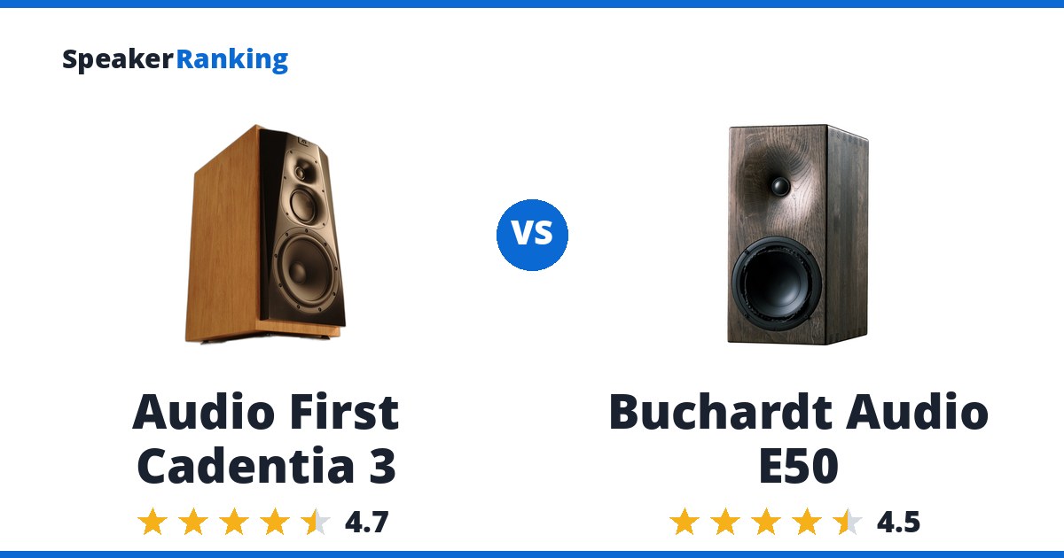Audio First Cadentia 3 vs Buchardt Audio E50