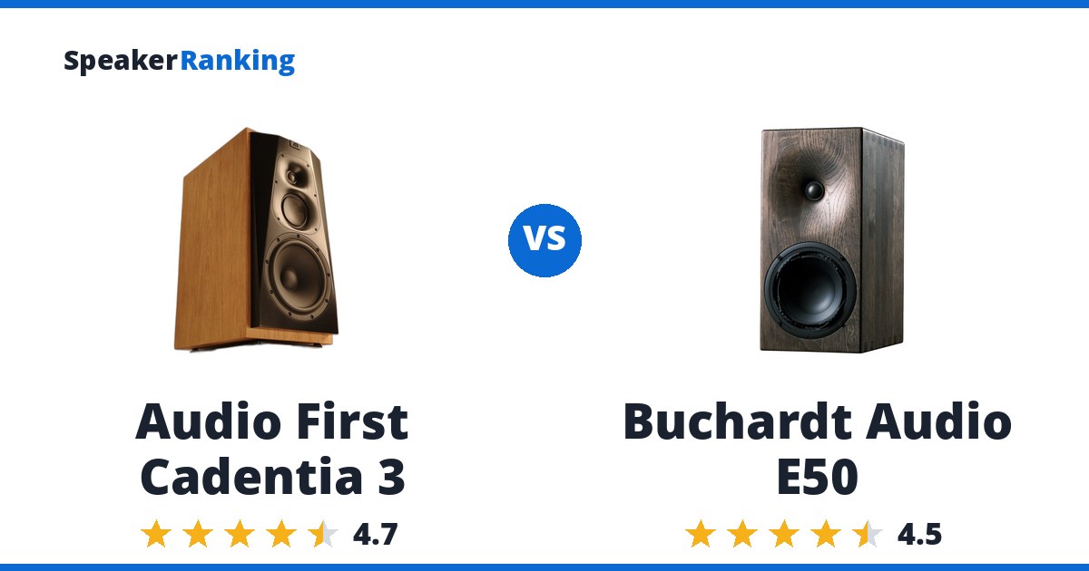 Audio First Cadentia 3 vs Buchardt Audio E50